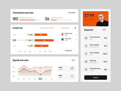 UI for a Fintech SaaS design interface product service startup ui ux web website