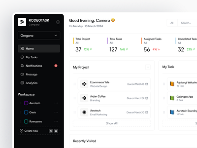 Rodeotask - Task Management app b2c clean dashboard design product design saas task task management ui ui design web app