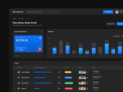 Web Banking - Lookscout Design System clean dark dashboard design layout lookscout saas ui user interface ux web application webapp
