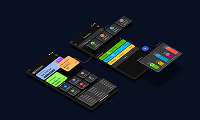 Financial app design app desing design figma financial ui ux