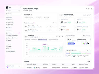 Orbit - HR Management Dashboard clean dashboard employee hr dashboard hr management minimalism table ui uiux ux web design